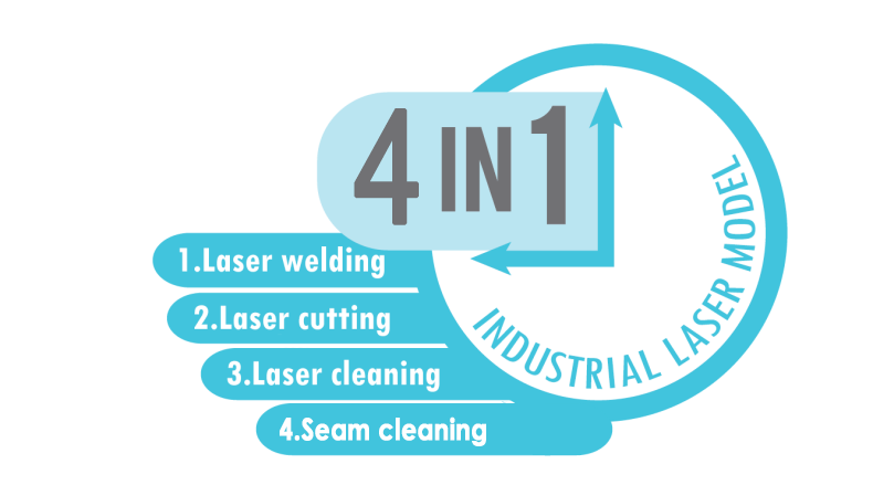 Air-Cooled Series Handheld Laser Welding Machine