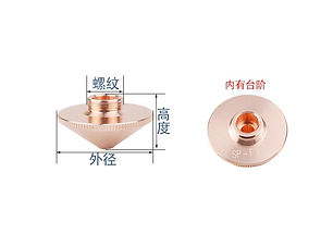 HAN*S SP-F Nozulları